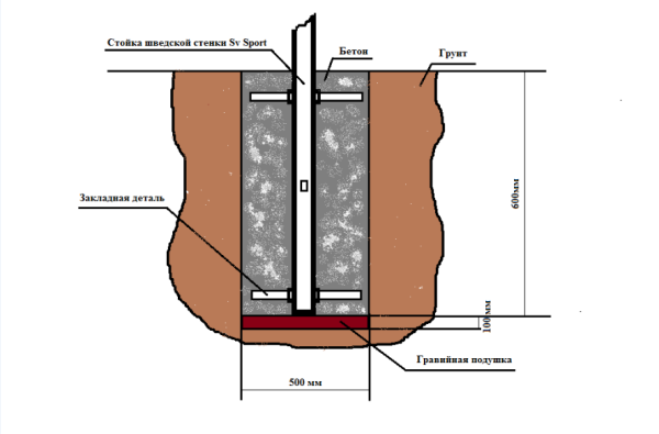 картинка Уличная шведская стенка Sv Sport У448 от магазина Лазалка